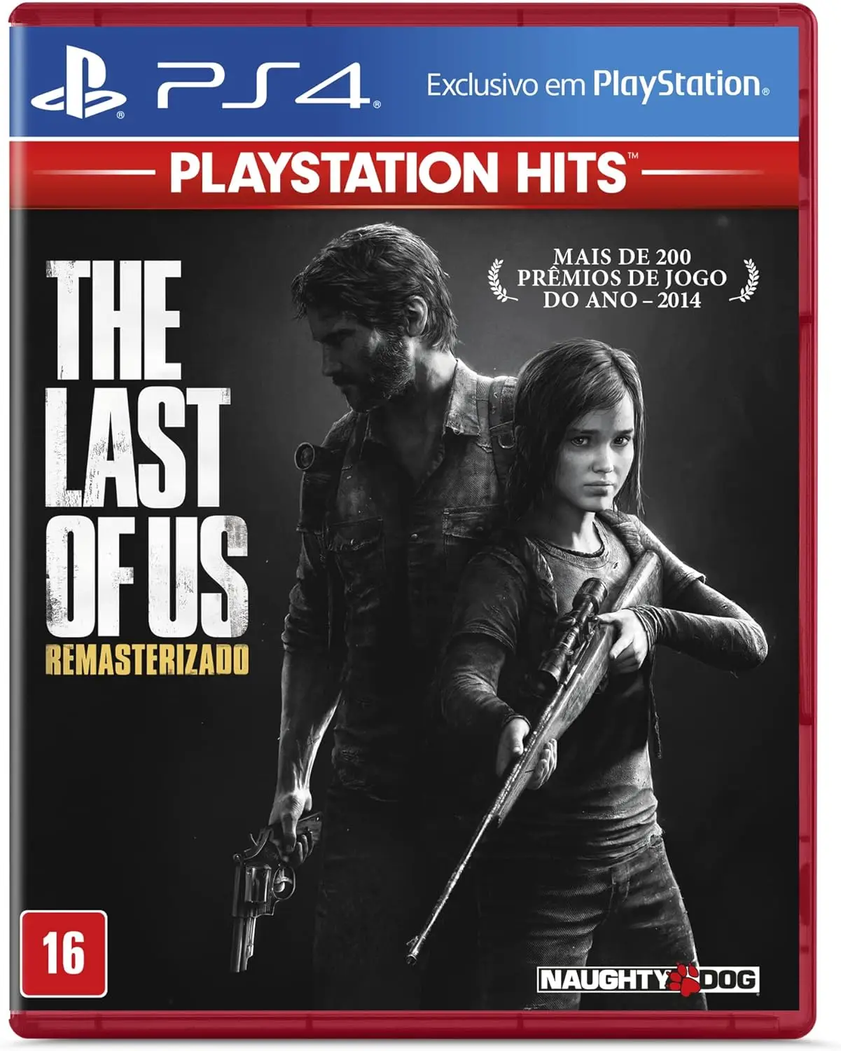 The Last of Us Hits